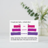 Ik sta achter je... tot aan de achterkant van de a briefkaart (Staand voorkant)