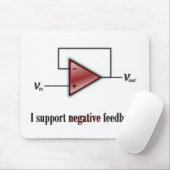 Ik steun negatieve feedback muismat (Met muis)