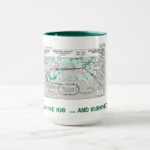 Ik vlieg met de IGS ... en overleven! Mok (Midden)