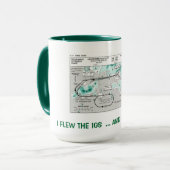 Ik vlieg met de IGS ... en overleven! Mok (Voorkant links)