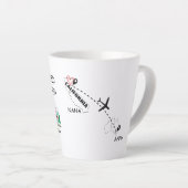 Ik wens u de volgende Mok toe (Rechterhoek)