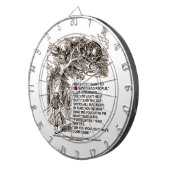 Ik wil niet tussen Mad Mensen Alice Cheshire gaan. Dartbord (Voorkant Rechts)