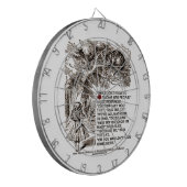 Ik wil niet tussen Mad Mensen Alice Cheshire gaan. Dartbord (Voorkant Links)