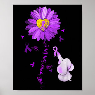 Ik zal je herinneren dat je Alzheimer bewust bent Poster