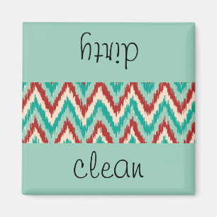 IKAT7-2013Colors.png Magneet