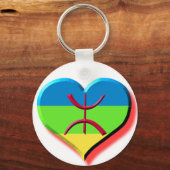 ikvayeliyen sleutelhanger (Voorkant)