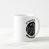 IL entretiennent la tasse de technologie de (Devant droit)