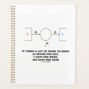 Il Faut Beaucoup De Travail Pour Exister La Thermo