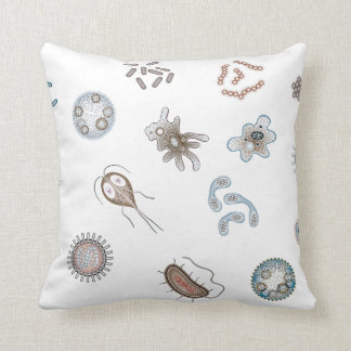 Il garnit de coussins Microbiologie