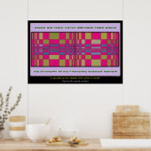 Il Modello di Verita Per Tutte Le Cose Poster (Keuken)