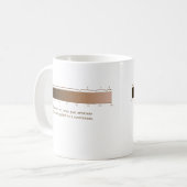 Il n'y a aucune tasse de courses (Devant gauche)