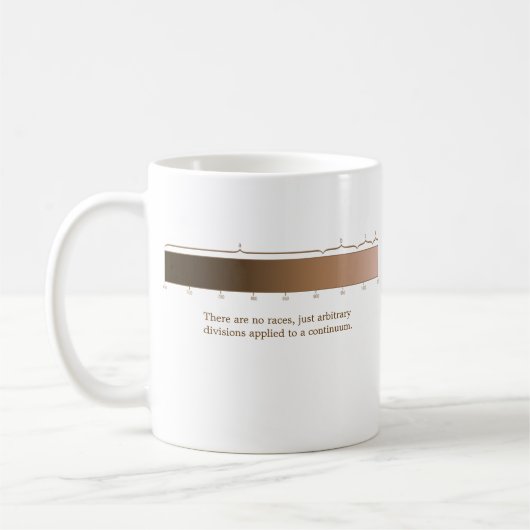 Il n'y a aucune tasse de courses (Gauche)