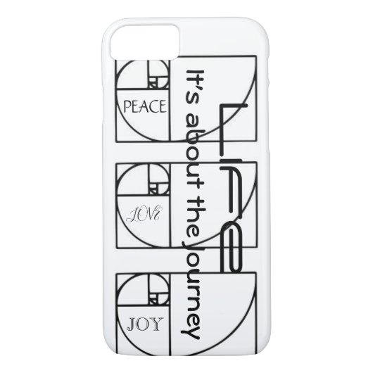 Il s'agit du coque iphone de Voyage (Dos)