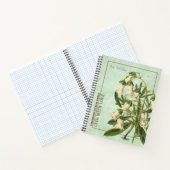 Île de Sérénité : Carnet Azorina Vidalii (Intérieur)