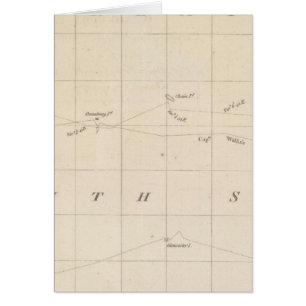 Iles Otaheite, Tahiti