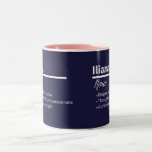 Iliana Personalized Name Coffee Mug Tweekleurige Koffiemok (Center)