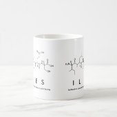 Ilies peptide nom mug (Centre)