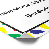 Illinois Information Educational US State Poster (Hoek)