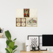 Illus Title Page Solar-systeem, Charte vom Globo Poster (Thuiskantoor)