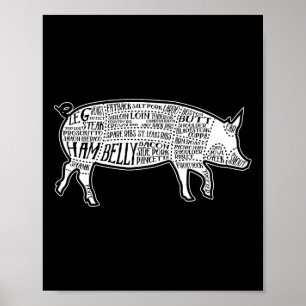 Illustratie Afbeelding Varkenspijn Varkenspijn Lar Poster