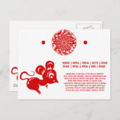 Illustratie Chinese astrologie Rat Briefkaart (Voorkant / Achterkant)