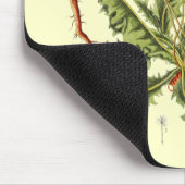  illustratie Dandelion Muismat (Hoek)