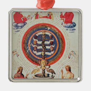 Illustratie met Hermetische filosofie van Metalen Ornament