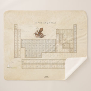 Illustratie Periodieke Lijst van Elementen Steampu Sherpa Deken