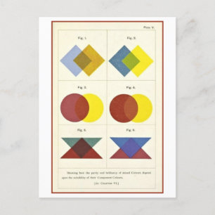 illustratie van het combineren van kleuren briefkaart