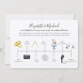 Illustration Mariage Timeline Invitation Icône Kra (Devant)