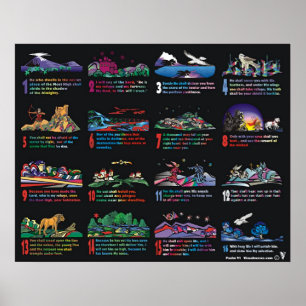 Illustreerde psalm 91 poster