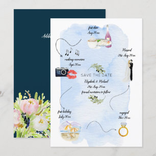 Illustreerde tijdlijn van hoe we elkaar hebben ont kaart