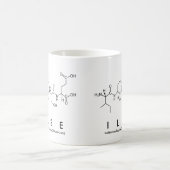 Ilse peptide name mok (Center)