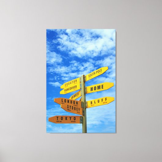 iLUV REIZEN 32x48 Canvas Afdruk (Voorkant)