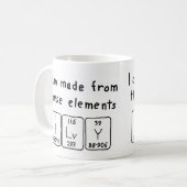 Ilvy periodieke lijstnaam mok (Voorkant links)