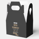 I'm A Data Scientist, To Save Time Let's Just Bedankdoosjes (Geopend)