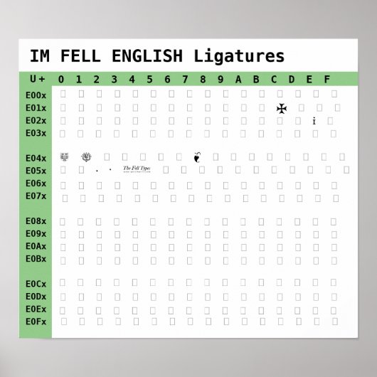 IM FELL FRANÇAIS Font Ligatures Poster (Devant)