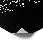 I'm Too Full For Dinner Because Square Root Math L Poster (Hoek)