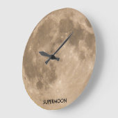 Image de la lune pour horloge à paroi ronde (Angle)