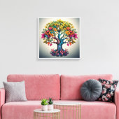Image imprimée sur toile pour de belles couleurs, (Insitu(Salon))