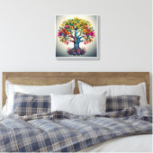 Image imprimée sur toile pour de belles couleurs, (Insitu(Chambre))