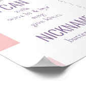 Image magique Unicorn1st Anniversaire Poster (Coin)