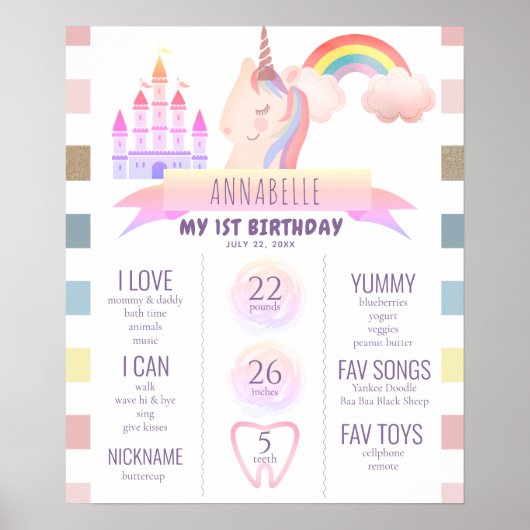 Image magique Unicorn1st Anniversaire Poster (Devant)