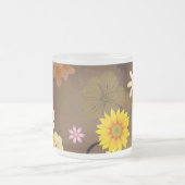 Imaginaire Jungle 3 Matglas Koffiemok (Center)