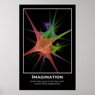 Imagination Motivation Impression