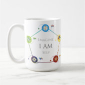 Imaginez la tasse d'individu (Gauche)