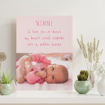 Imitation Canevas Bébé Photo mignonne Je T'Aime Maman Libellé rose<br><div class="desc">Toile photo bébé adorable pour vous de personnaliser avec votre propre photo. La toile a un joli libellé qui dit "Maman je t'aime tellement mon coeur pourrait exploser en un million de baisers". Le modèle est mis en place pour que vous puissiez ajouter votre photo et modifier autant de texte...</div>