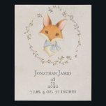 Imitation Canevas Nom personnalisé Statistiques de naissance Floral<br><div class="desc">Peinture murale douce avec joli bébé renard avec ruban bleu. Personnalisez avec votre choix de nom et vos statistiques de naissance. Cela aura l'air si parfait dans votre petite garderie ou chambre.</div>
