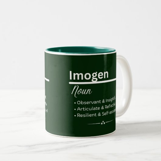 Imogen Personalized Name Coffee Mug (Devant droit)