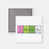 Imogene periodieke tabelnaam magnet magneet (Voorkant / Achterkant)